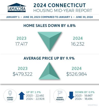 CT-infographic-MY24_.jpg